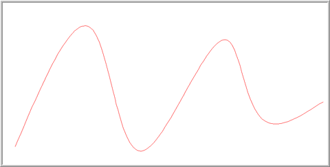 Draw splines for easy design of point-of-purchase displays and packaging in AlphaCorr software.